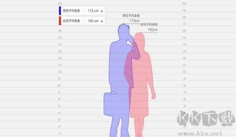 高度模擬器官網(wǎng)版