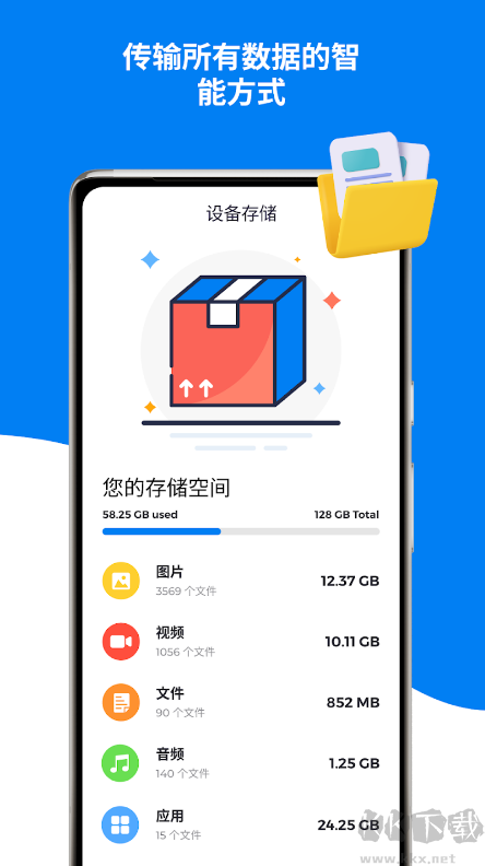 Smart Data Transfer純凈版