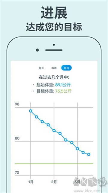 YAZIO專業(yè)版
