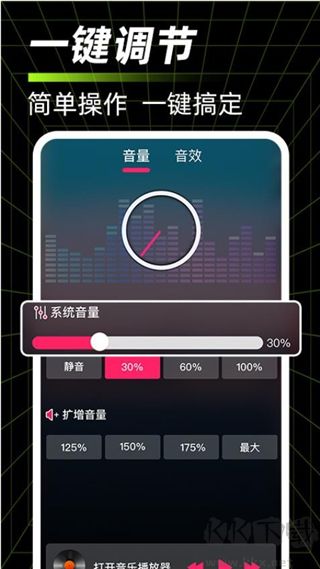 手機(jī)聽(tīng)筒擴(kuò)音器