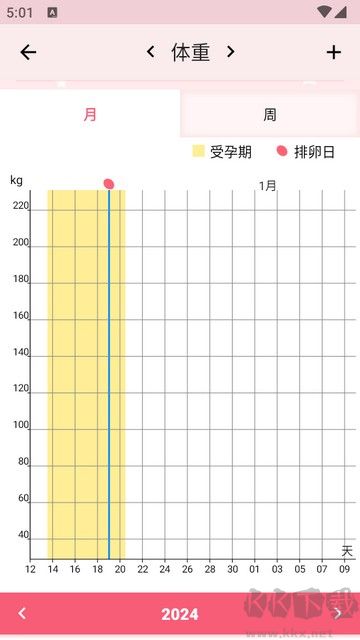 小月歷專業(yè)版pro免費版