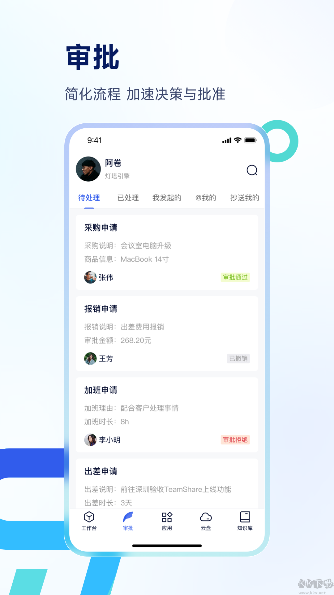 Teamshare天書