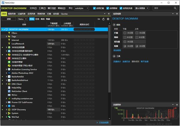 NetLimiter(網絡流量監(jiān)測控制)