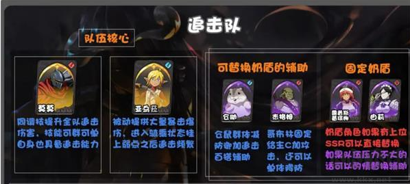 納薩力克之王陣容怎么搭配？1