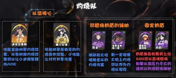 納薩力克之王陣容怎么搭配？3