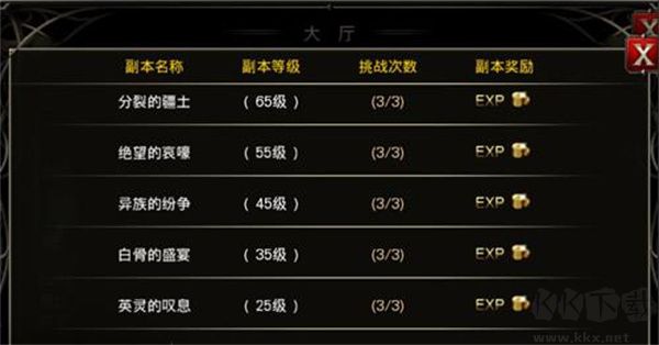 新職業(yè)游俠快速升級攻略2