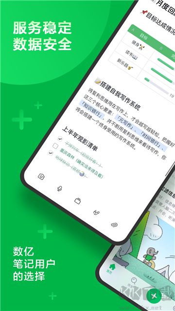 印象筆記專業(yè)版