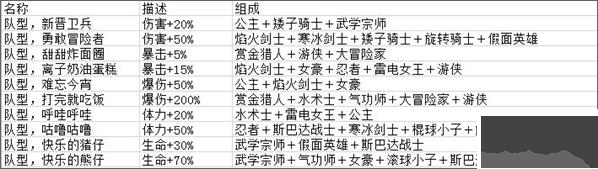 問題勇者也要干魔王游戲