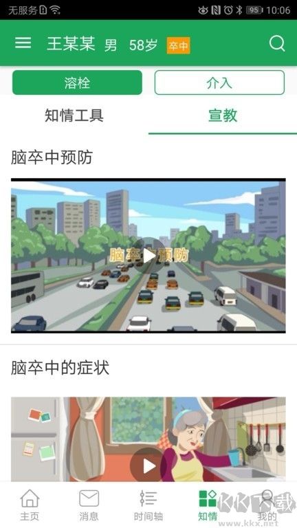 卒中急救地圖最新版