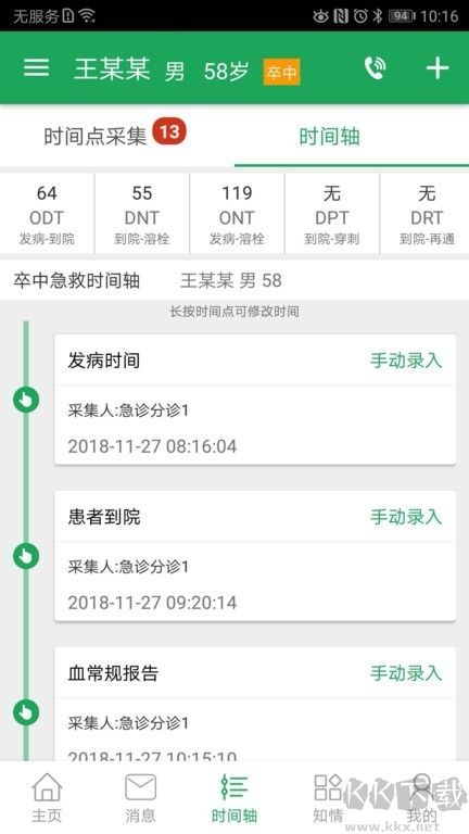 卒中急救地圖最新版