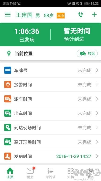 卒中急救地圖最新版