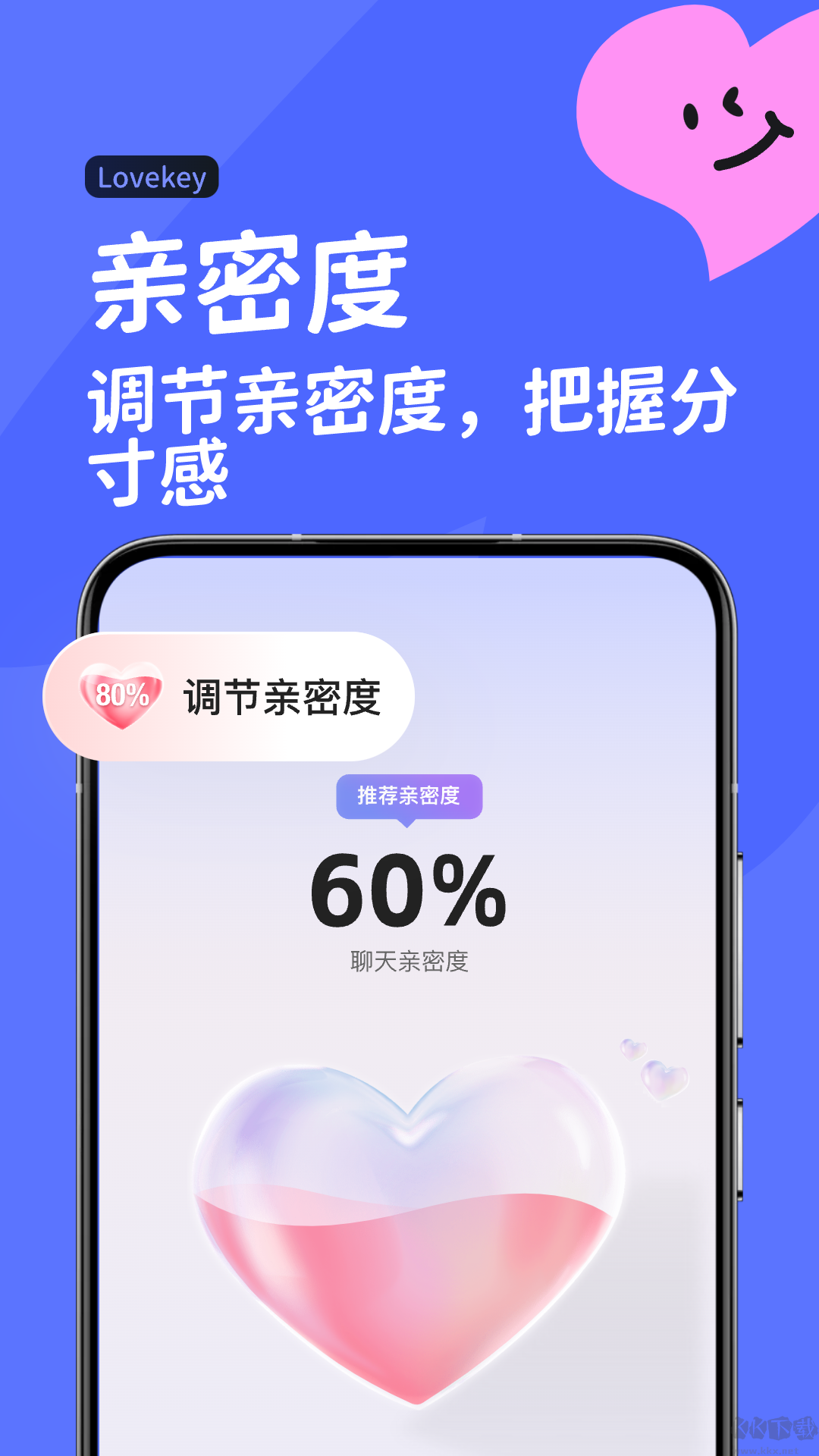 lovekey高情商鍵盤(pán)