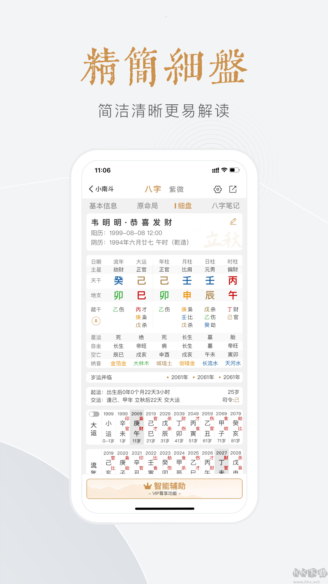 小南斗八字排盤