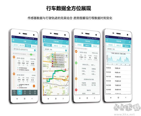 車況檢測(cè)大師官網(wǎng)版