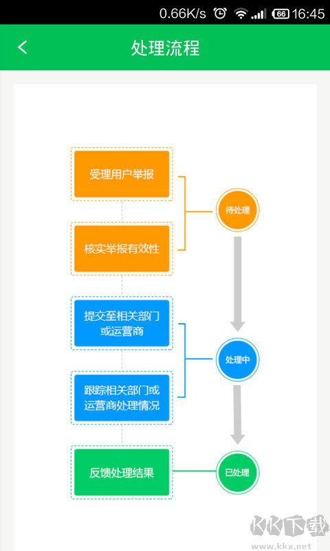 12321舉報(bào)助手官網(wǎng)版