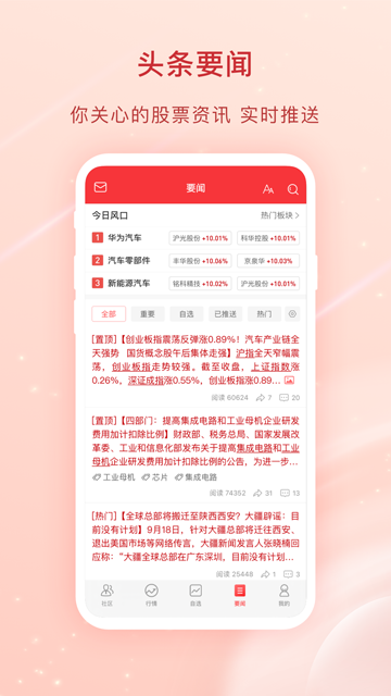 愛(ài)股票app