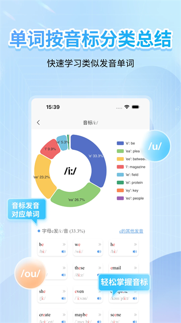 繽紛英語音標(biāo)app