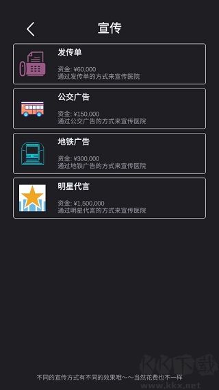 模擬經(jīng)營醫(yī)院免費(fèi)版