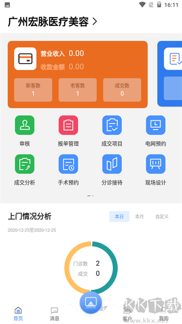 宏脈醫(yī)生