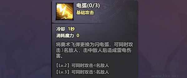 風(fēng)之旅跡