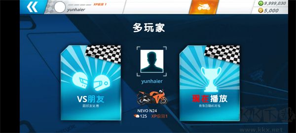 機(jī)車之旅(Motor Tour)