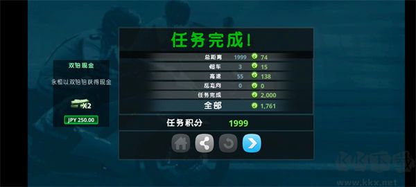 機(jī)車之旅(Motor Tour)