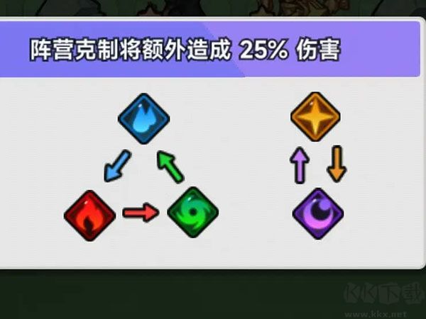 彩色點(diǎn)點(diǎn)戰(zhàn)爭(zhēng)內(nèi)置菜單版