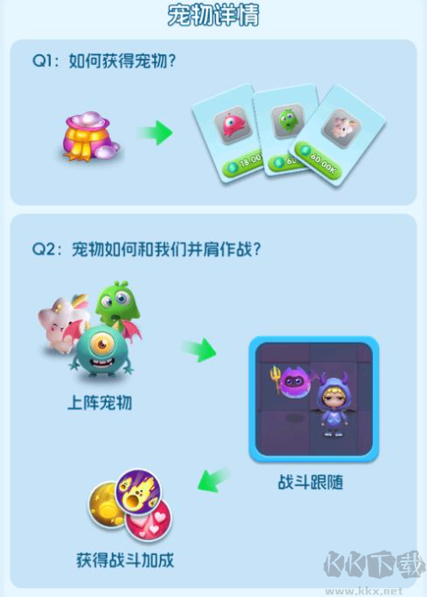 拯救細(xì)胞手機(jī)版