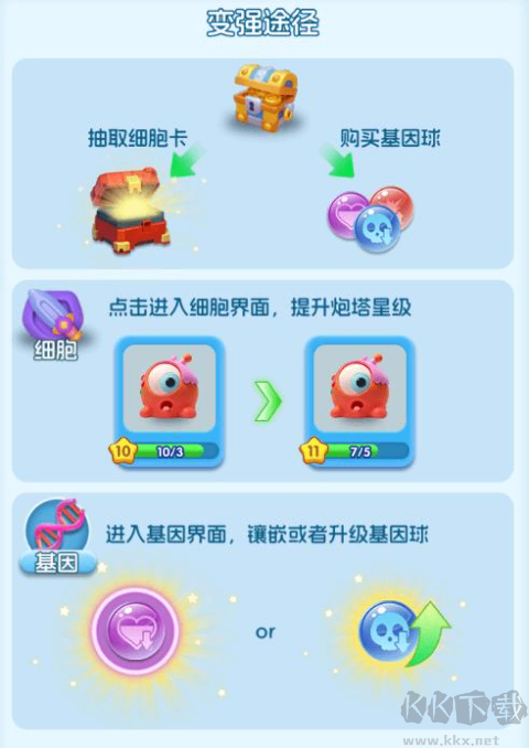 拯救細(xì)胞手機(jī)版