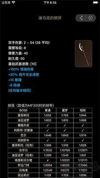 D2助手免費(fèi)版