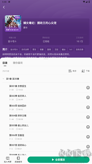 常讀免費(fèi)小說(shuō)app