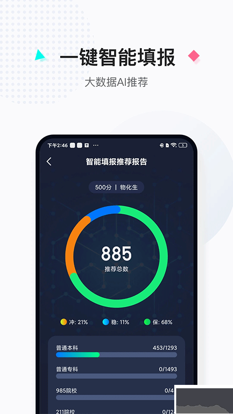 報考大學(xué)