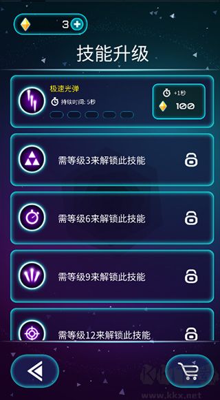 環(huán)形防御
