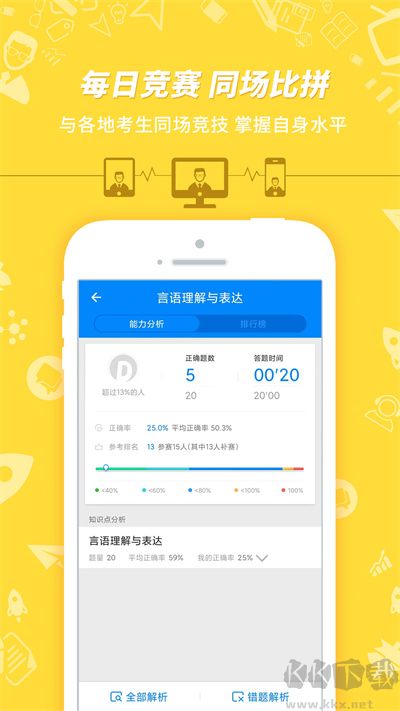 101貝考公務(wù)員考試app