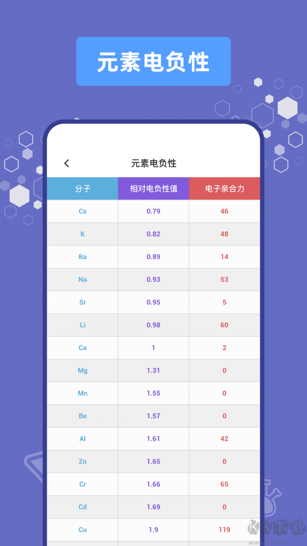 燒杯實驗室