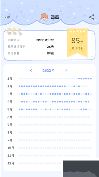 點(diǎn)點(diǎn)時(shí)光