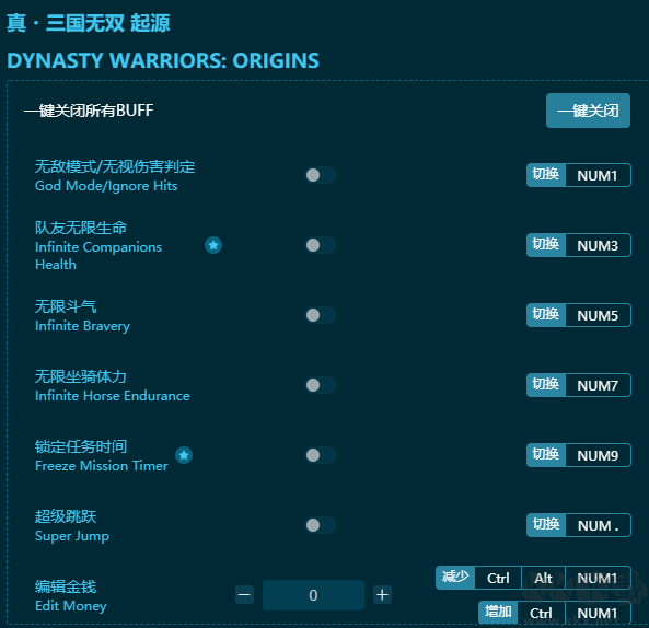 真三國無雙起源三十五項(xiàng)修改器