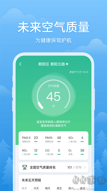 簡(jiǎn)單天氣