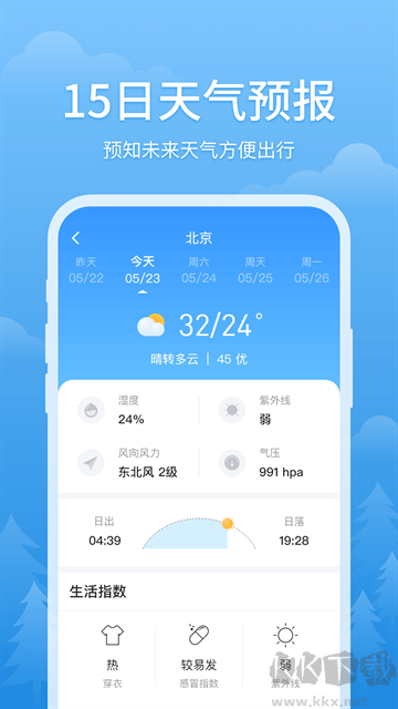 簡(jiǎn)單天氣