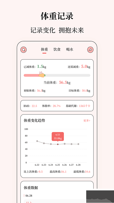 健康計(jì)算器