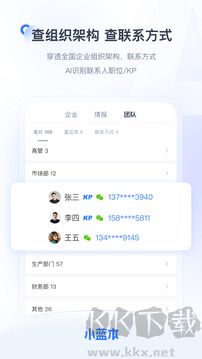 小藍本（企業(yè)信用信息查詢工具）