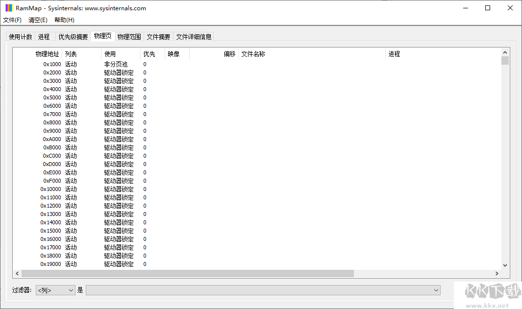 RAMMap(內(nèi)存分析清理工具)
