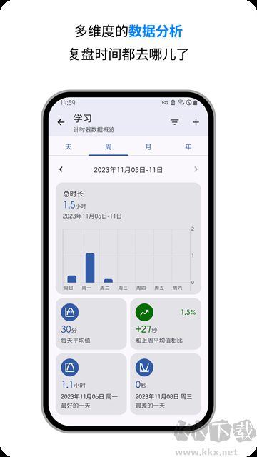 倒計(jì)時(shí)器