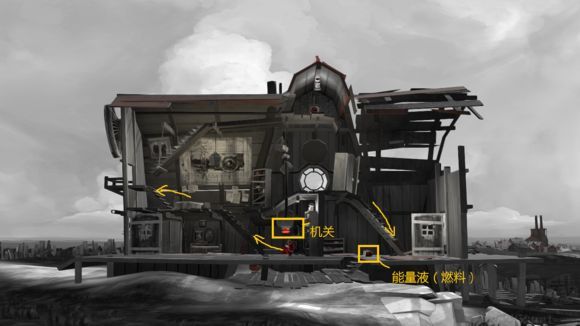 孤帆遠(yuǎn)航(FAR: Lone Sails)