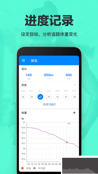 氧氣運動減肥速成app最新版