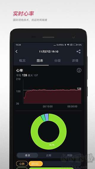 宜準(zhǔn)跑步app官方版