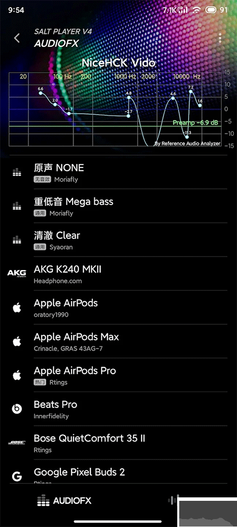 椒鹽音樂(lè)