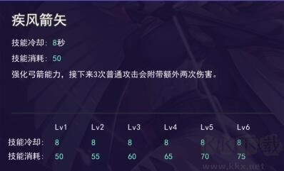 300大作戰(zhàn)