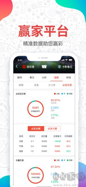 四星縮水工具超強(qiáng)版