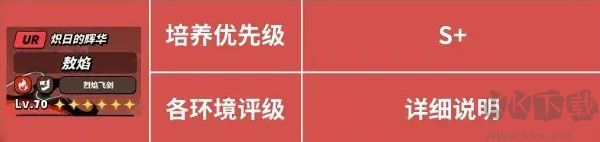 飛吧龍騎士